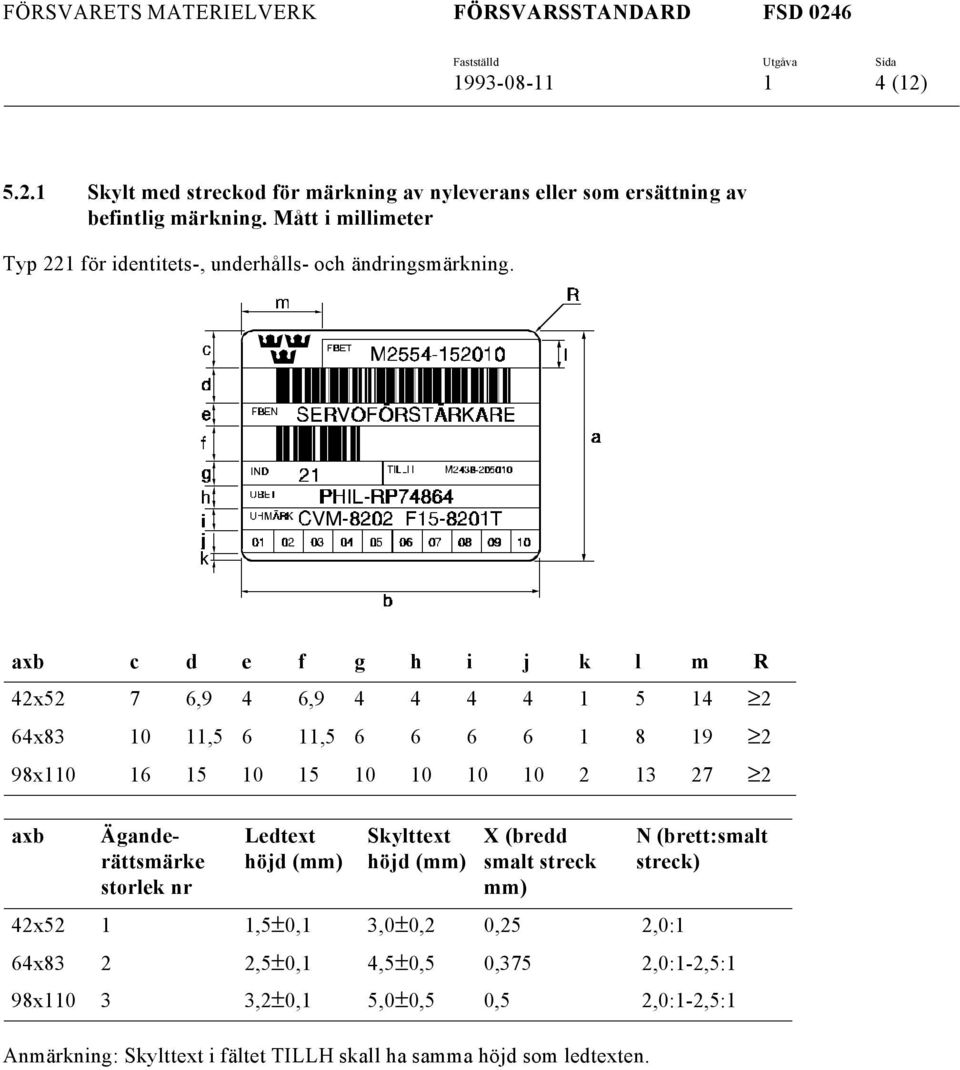 axb c d e f g h i j k l m R 42x52 7 6,9 4 6,9 4 4 4 4 1 5 14 2 64x83 10 11,5 6 11,5 6 6 6 6 1 8 19 2 98x110 16 15 10 15 10 10 10