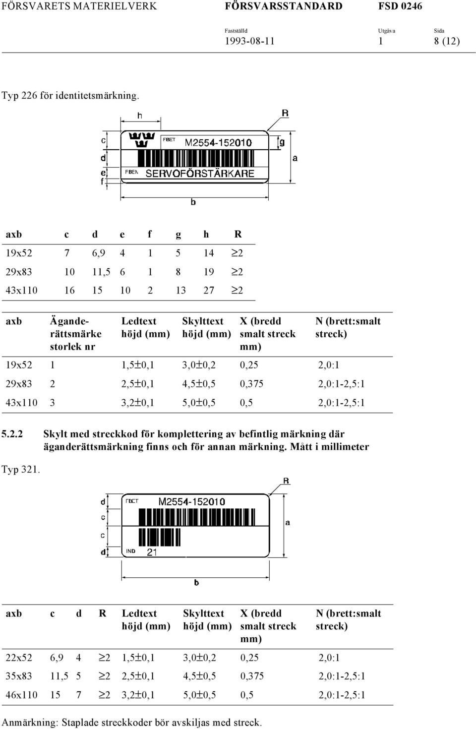 2,5±0,1 4,5±0,5 0,375 2,0:1-2,5:1 43x110 3 3,2±0,1 5,0±0,5 0,5 2,0:1-2,5:1 5.2.2 Skylt med streckkod för komplettering av befintlig märkning där äganderättsmärkning finns och för annan märkning.