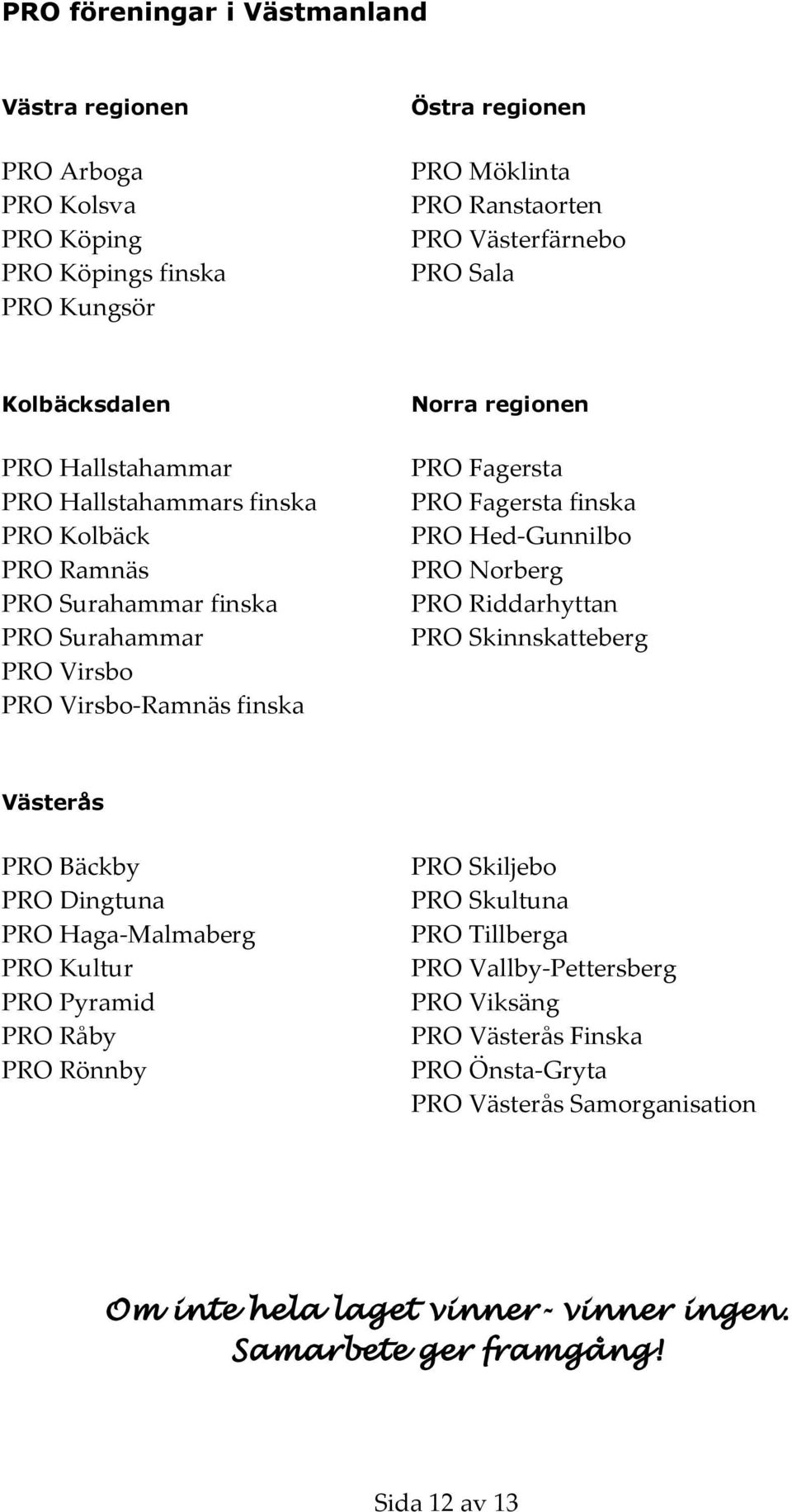 Fagersta finska PRO Hed-Gunnilbo PRO Norberg PRO Riddarhyttan PRO Skinnskatteberg Västerås PRO Bäckby PRO Dingtuna PRO Haga-Malmaberg PRO Kultur PRO Pyramid PRO Råby PRO Rönnby PRO Skiljebo