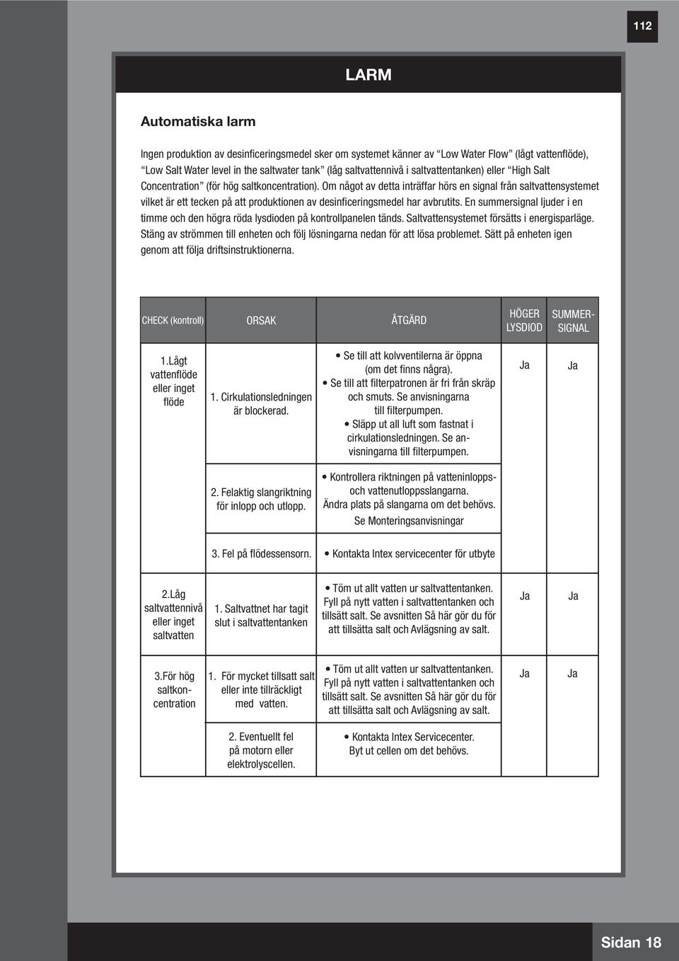 Om något av detta inträffar hörs en signal från saltvattensystemet vilket är ett tecken på att produktionen av desinficeringsmedel har avbrutits.