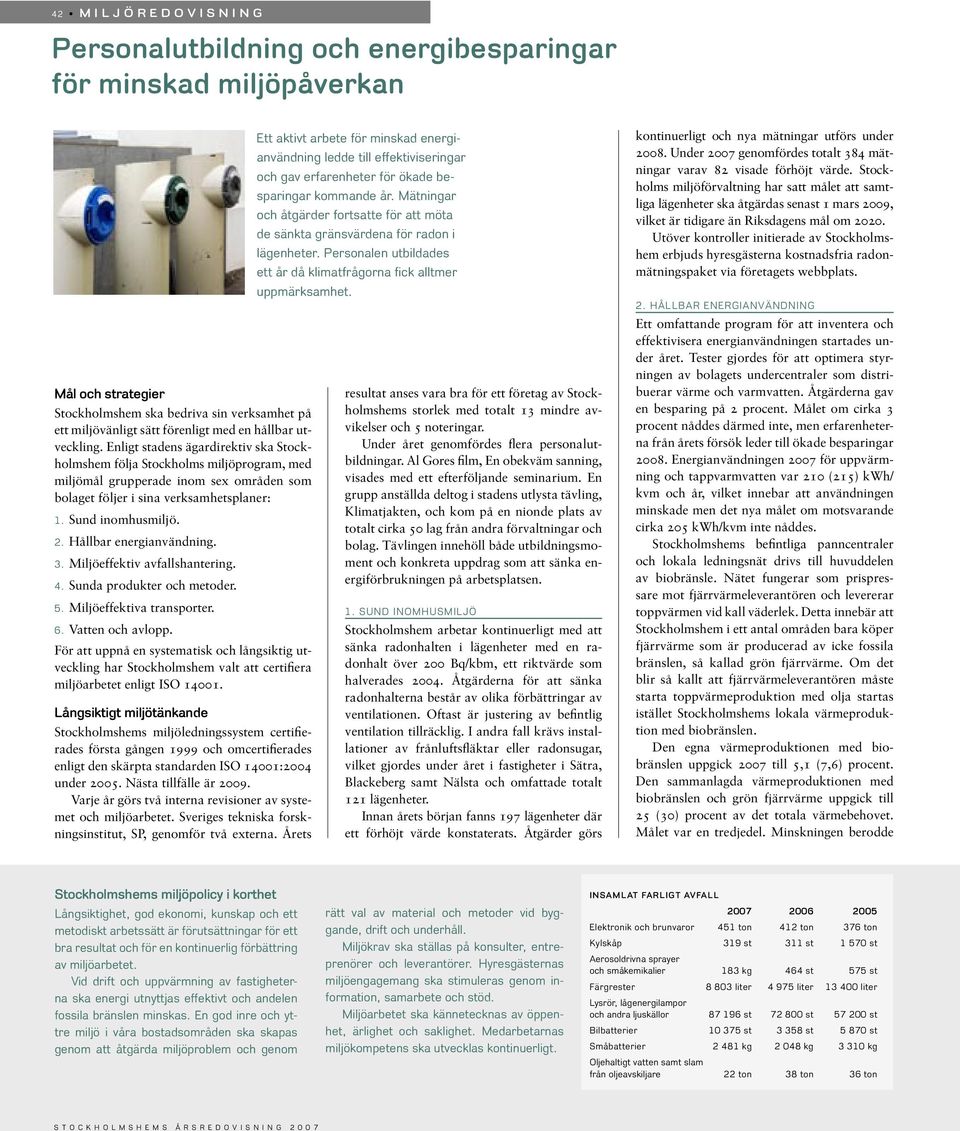 Sund inomhusmiljö. 2. Hållbar energianvändning. 3. Miljöeffektiv avfallshantering. 4. Sunda produkter och metoder. 5. Miljöeffektiva transporter. 6. Vatten och avlopp.