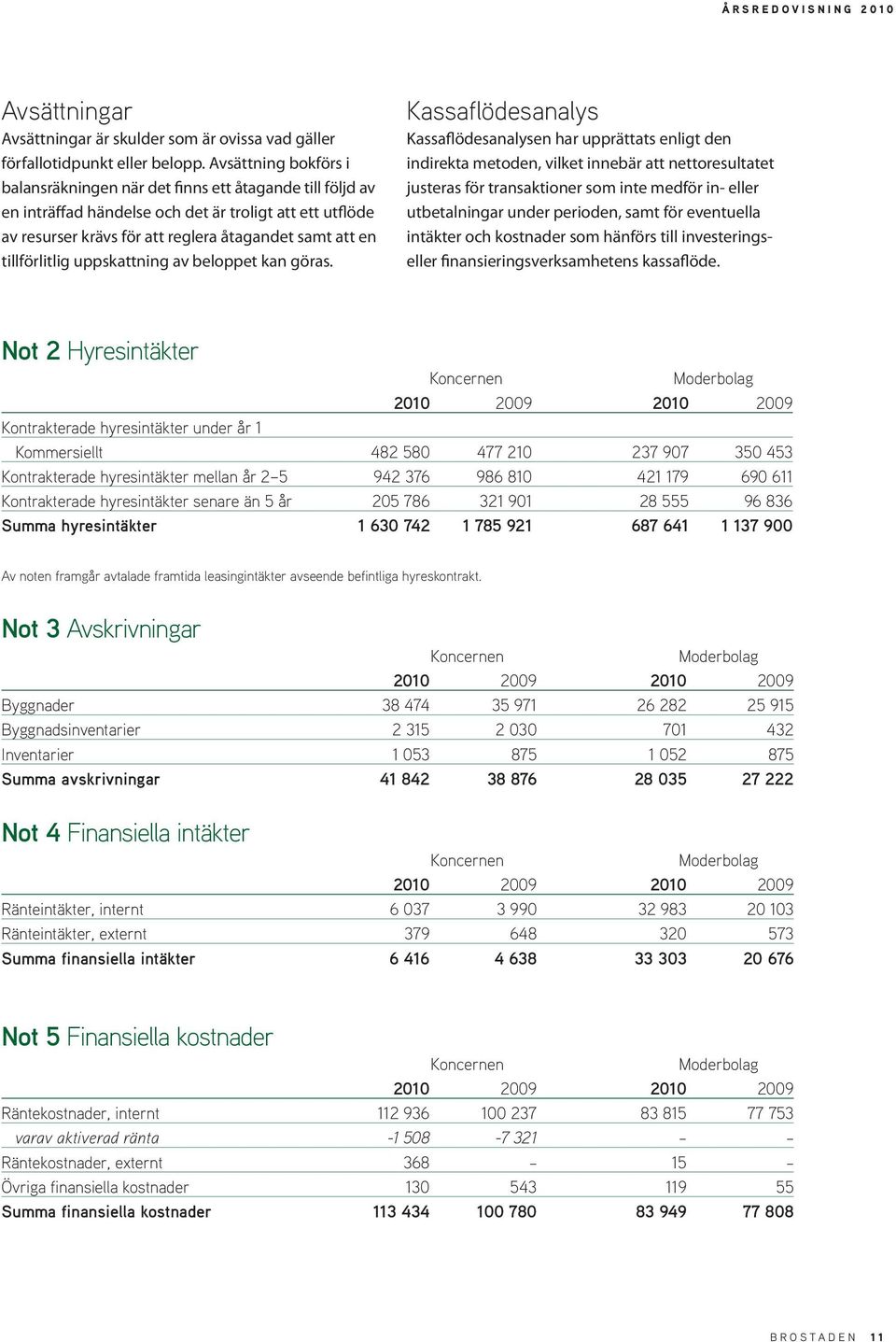 tillförlitlig uppskattning av beloppet kan göras.