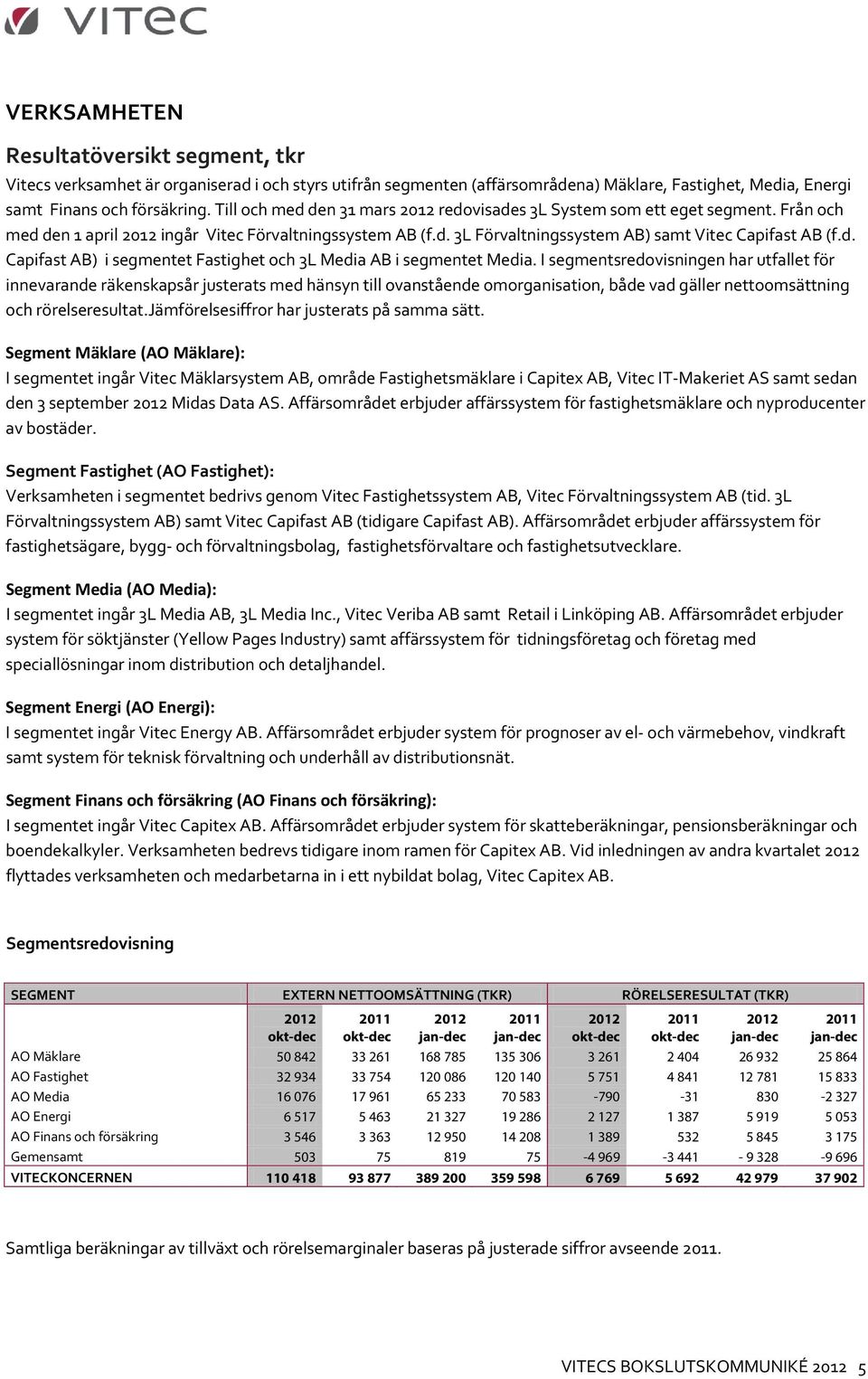 I segmentsredovisningen har utfallet för innevarande räkenskapsår justerats med hänsyn till ovanstående omorganisation, både vad gäller nettoomsättning och rörelseresultat.