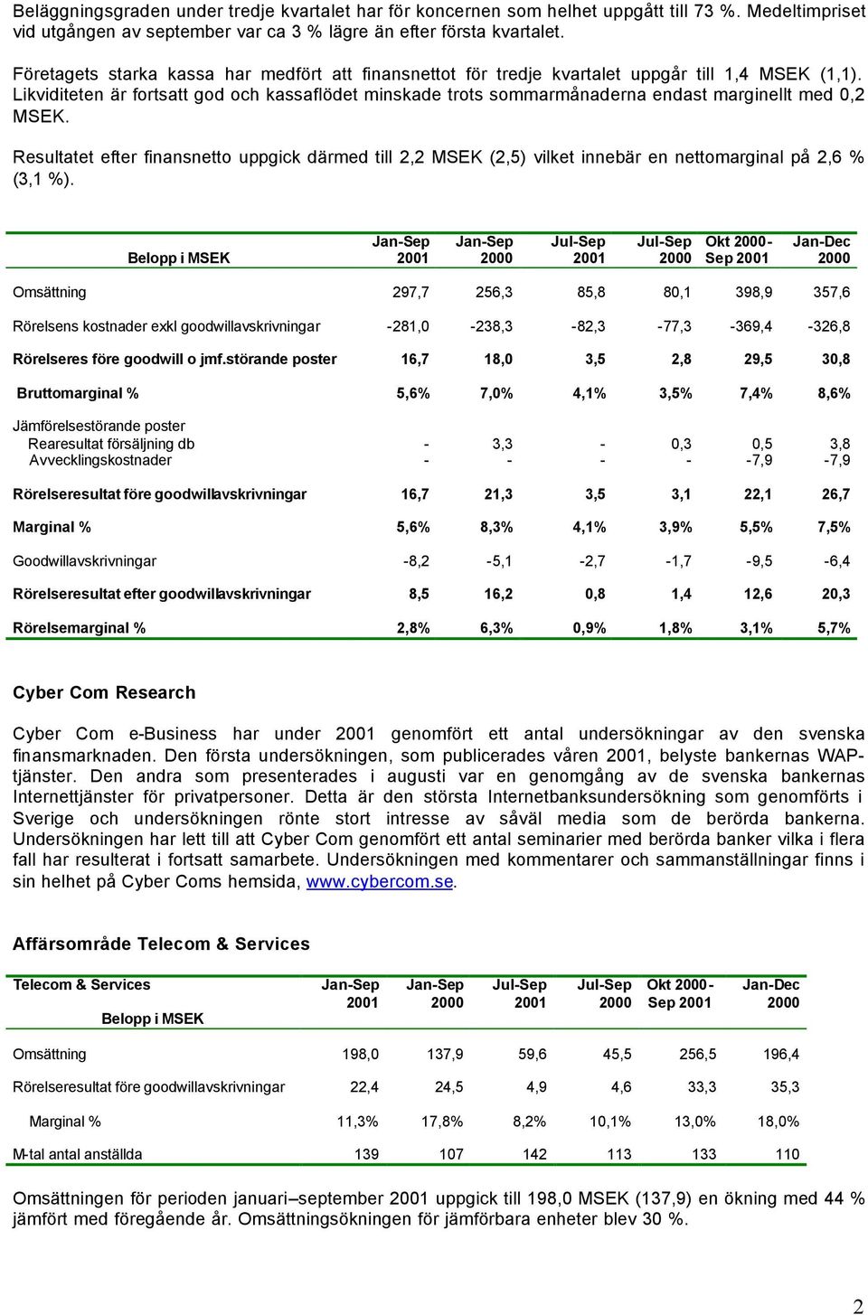 Likviditeten är fortsatt god och kassaflödet minskade trots sommarmånaderna endast marginellt med 0,2 MSEK.