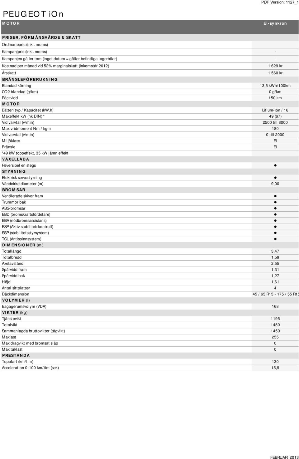 Räckvidd MOTOR 1 629 kr 1 560 kr 13,5 kwh/100km Batteri typ / Kapacitet (kw.