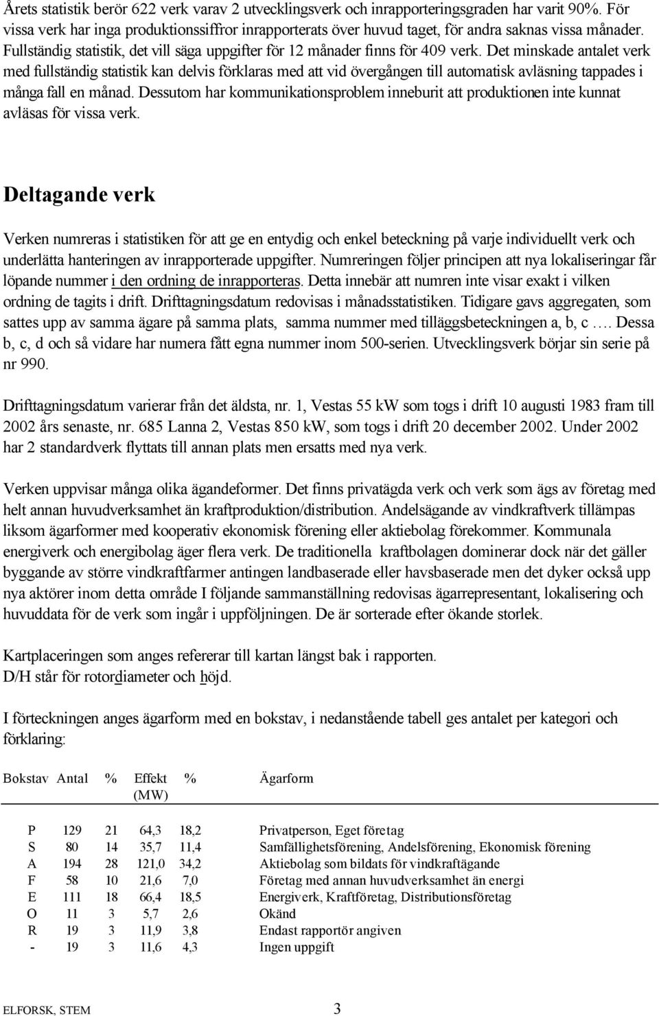 Det minskade antalet verk med fullständig statistik kan delvis förklaras med att vid övergången till automatisk avläsning tappades i många fall en månad.