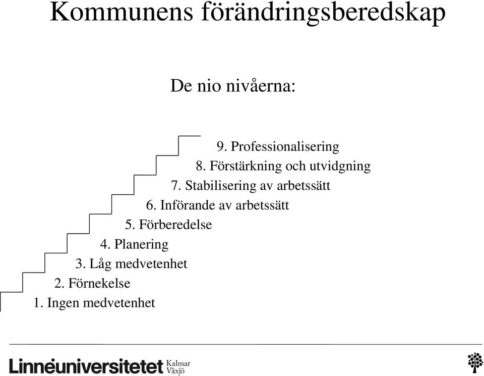 Stabilisering av arbetssätt 6. Införande av arbetssätt 5.