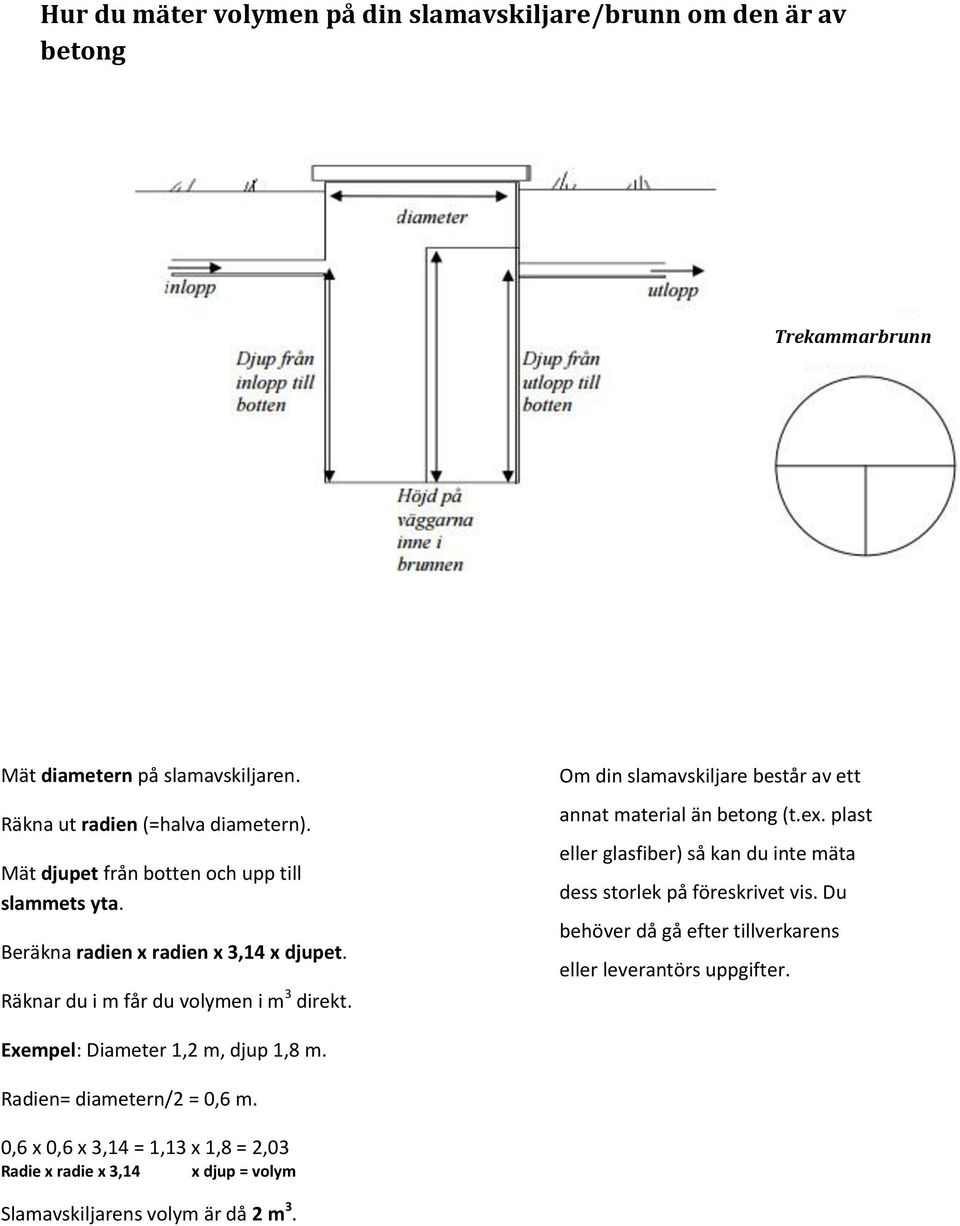 Om din slamavskiljare består av ett annat material än betong (t.ex. plast eller glasfiber) så kan du inte mäta dess storlek på föreskrivet vis.