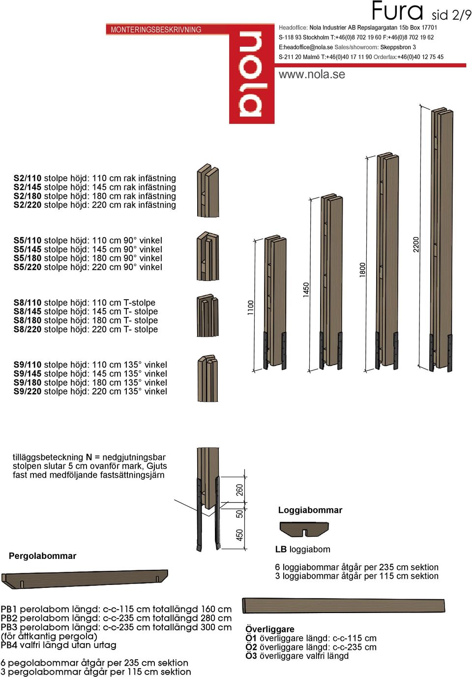 cm T- stolpe S8/180 stolpe höjd: 180 cm T- stolpe S8/220 stolpe höjd: 220 cm T- stolpe 1 1450 S9/110 stolpe höjd: 110 cm 135 vinkel S9/145 stolpe höjd: 145 cm 135 vinkel S9/180 stolpe höjd: 180 cm