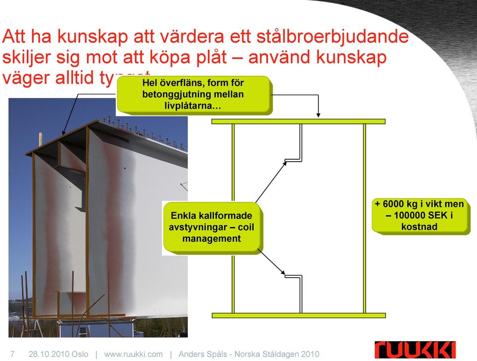 form för betonggjutning mellan livplåtarna Enkla kallformade