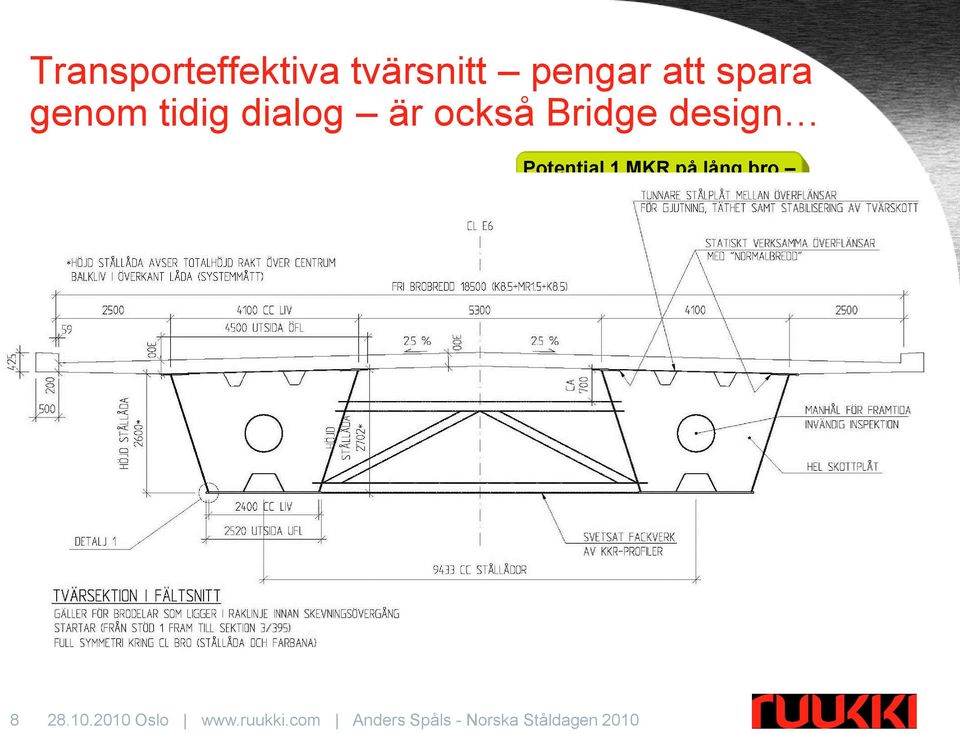 Lång bro, många balkar av samma typ gynnsamt läge att minska