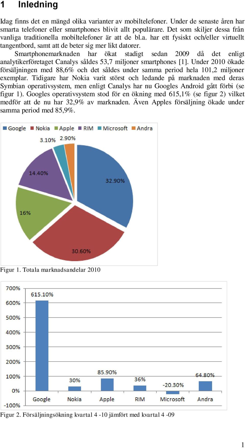 Smartphonemarknaden har ökat stadigt sedan 2009 då det enligt analytikerföretaget Canalys såldes 53,7 miljoner smartphones [1].