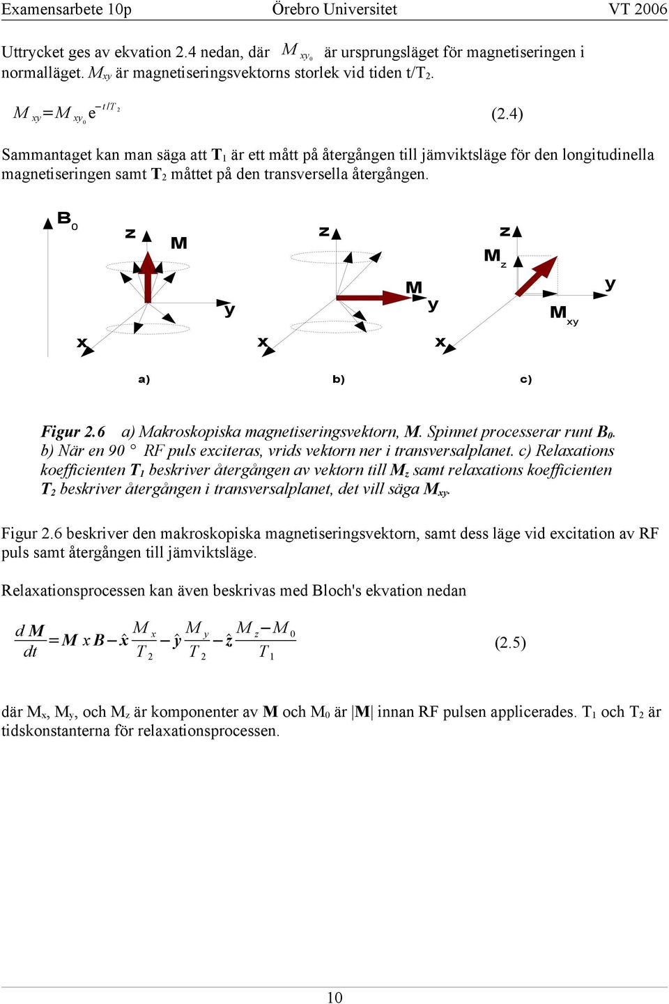 B z M z z M z y M y M xy y x x x a) b) c) Figur.6 a) Makroskopiska magnetiseringsvektorn, M. Spinnet processerar runt B. b) När en 9 RF puls exciteras, vrids vektorn ner i transversalplanet.