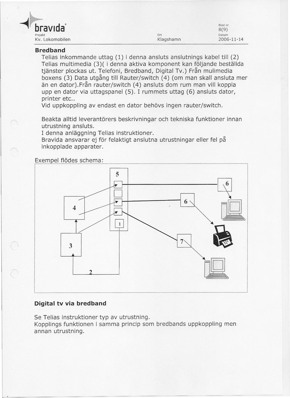 från rauter/swltch (4) ansluts dom rum man vill koppla upp en dator via uttagspanel (5). I rummets uttag (6) ansluts dator, printer etc.. Vid uppkoppling av endast en dator behövs ingen reuter/switch.