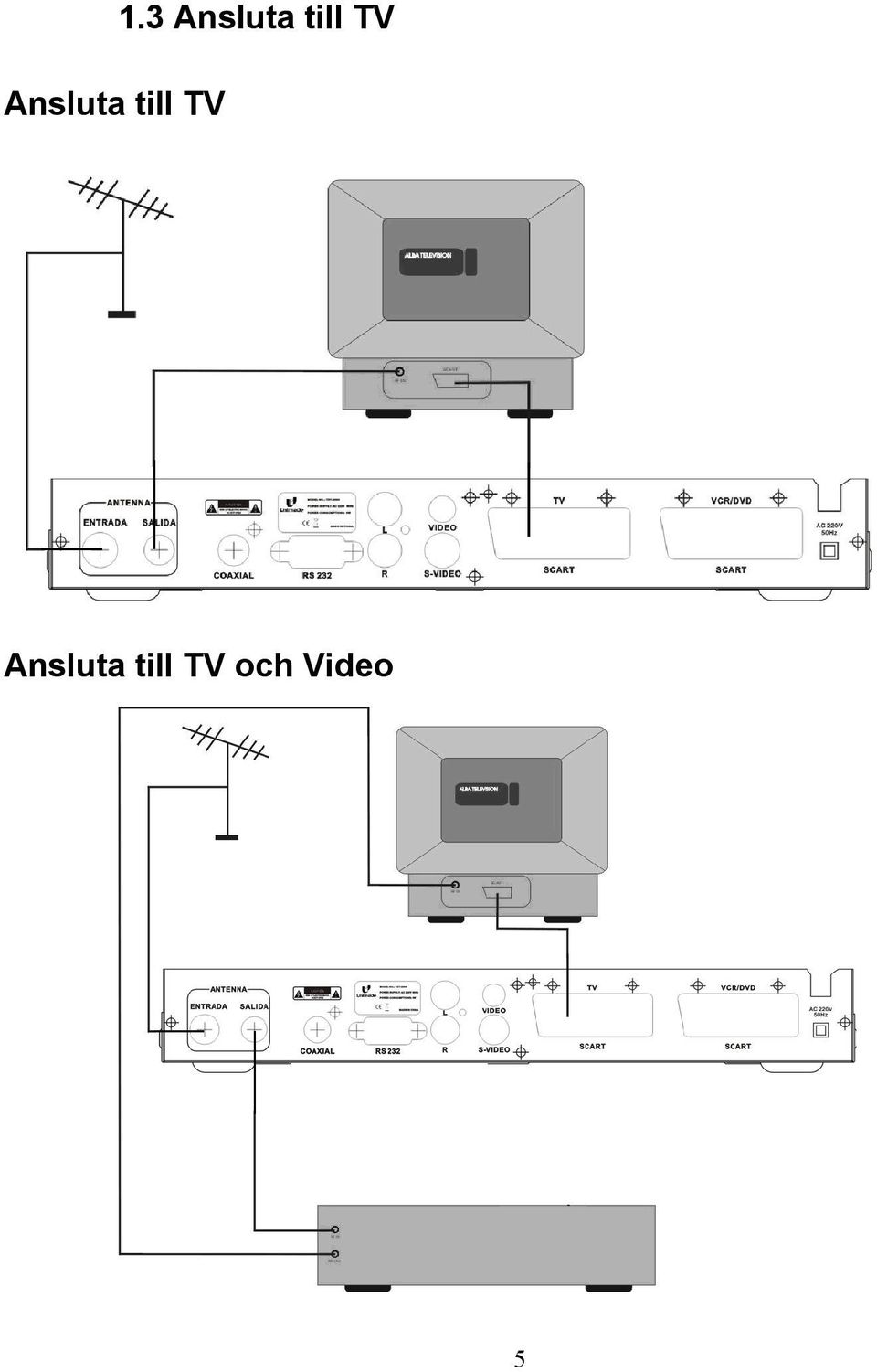 till TV och