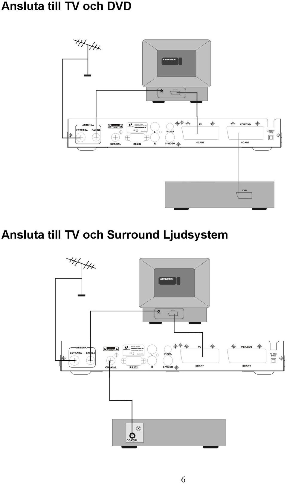 Surround