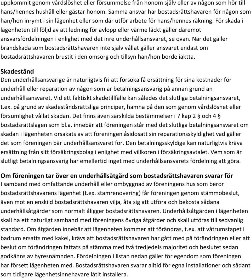 För skada i lägenheten till följd av att ledning för avlopp eller värme läckt gäller däremot ansvarsfördelningen i enlighet med det inre underhållsansvaret, se ovan.