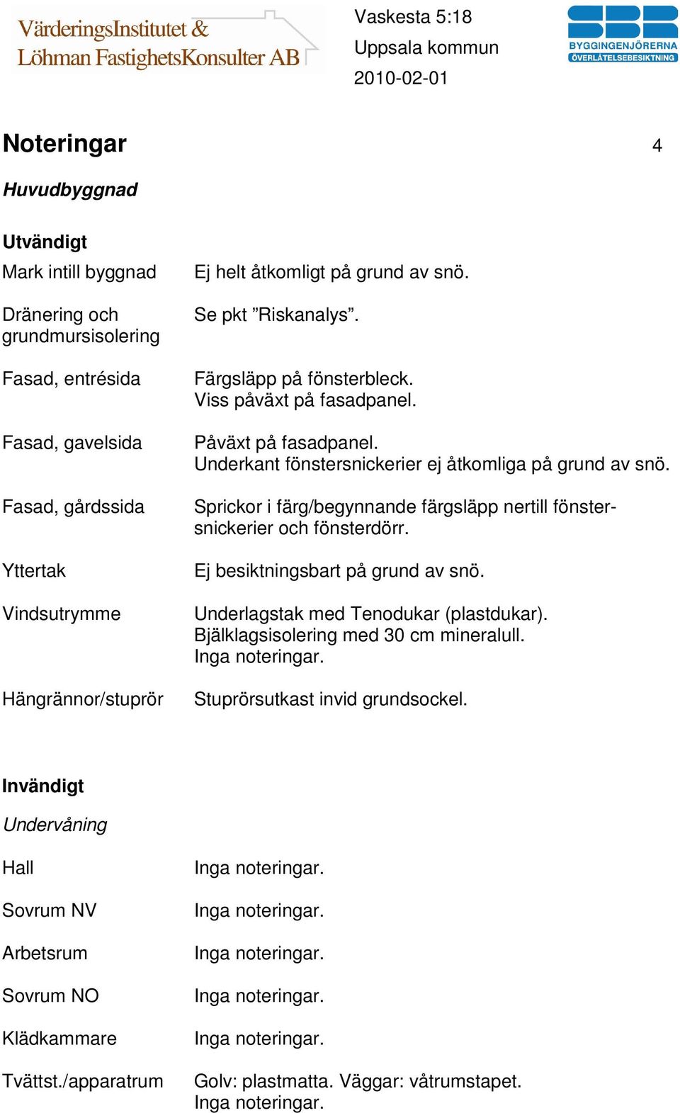 Underkant fönstersnickerier ej åtkomliga på grund av snö. Sprickor i färg/begynnande färgsläpp nertill fönstersnickerier och fönsterdörr. Ej besiktningsbart på grund av snö.