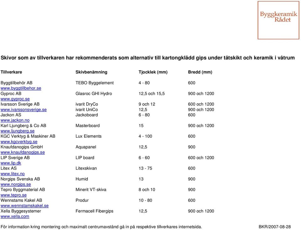 se ivarit UniCo 12,5 900 och 1200 Jackon AS Jackoboard 6-80 600 www.jackon.no Karl Ljungberg & Co AB Masterboard 15 900 och 1200 www.ljungberg.se KGC Verktyg & Maskiner AB Lux Elements 4-100 600 www.