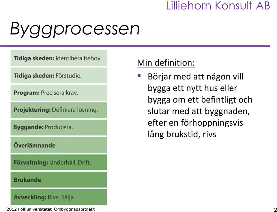 ett befintligt och slutar med att byggnaden,