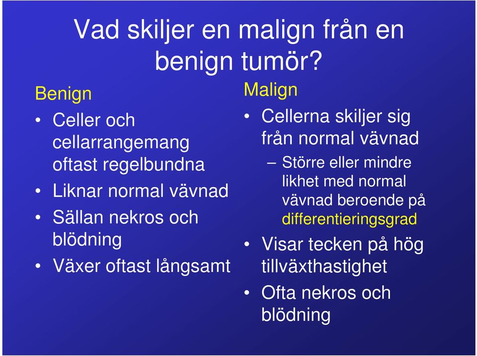 och blödning Växer oftast långsamt Malign Cellerna skiljer sig från normal vävnad Större