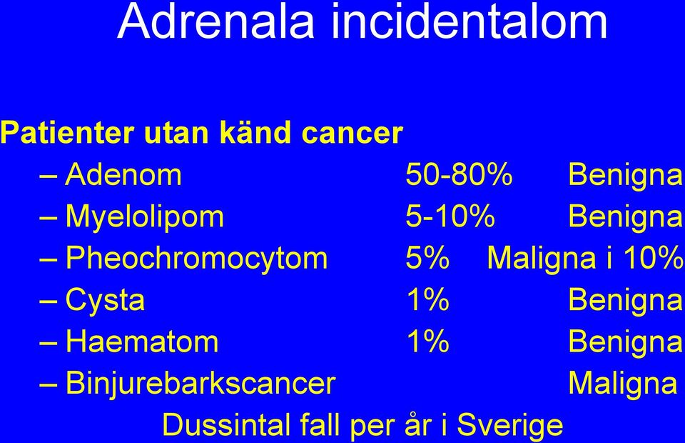 5% Maligna i 10% Cysta 1% Benigna Haematom 1% Benigna