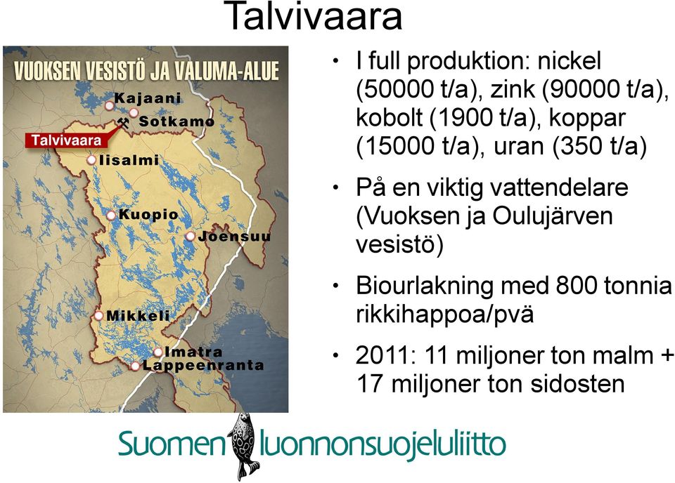 vattendelare (Vuoksen ja Oulujärven vesistö) Biourlakning med 800