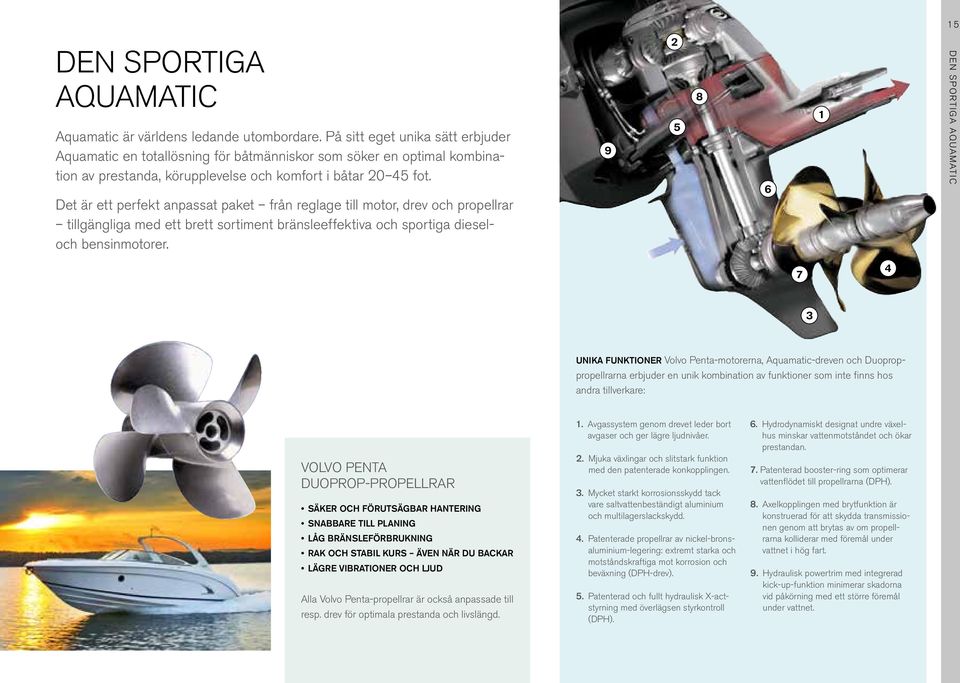 Det är ett perfekt anpassat paket från reglage till motor, drev och propellrar tillgängliga med ett brett sortiment bränsleeffektiva och sportiga dieseloch bensinmotorer.