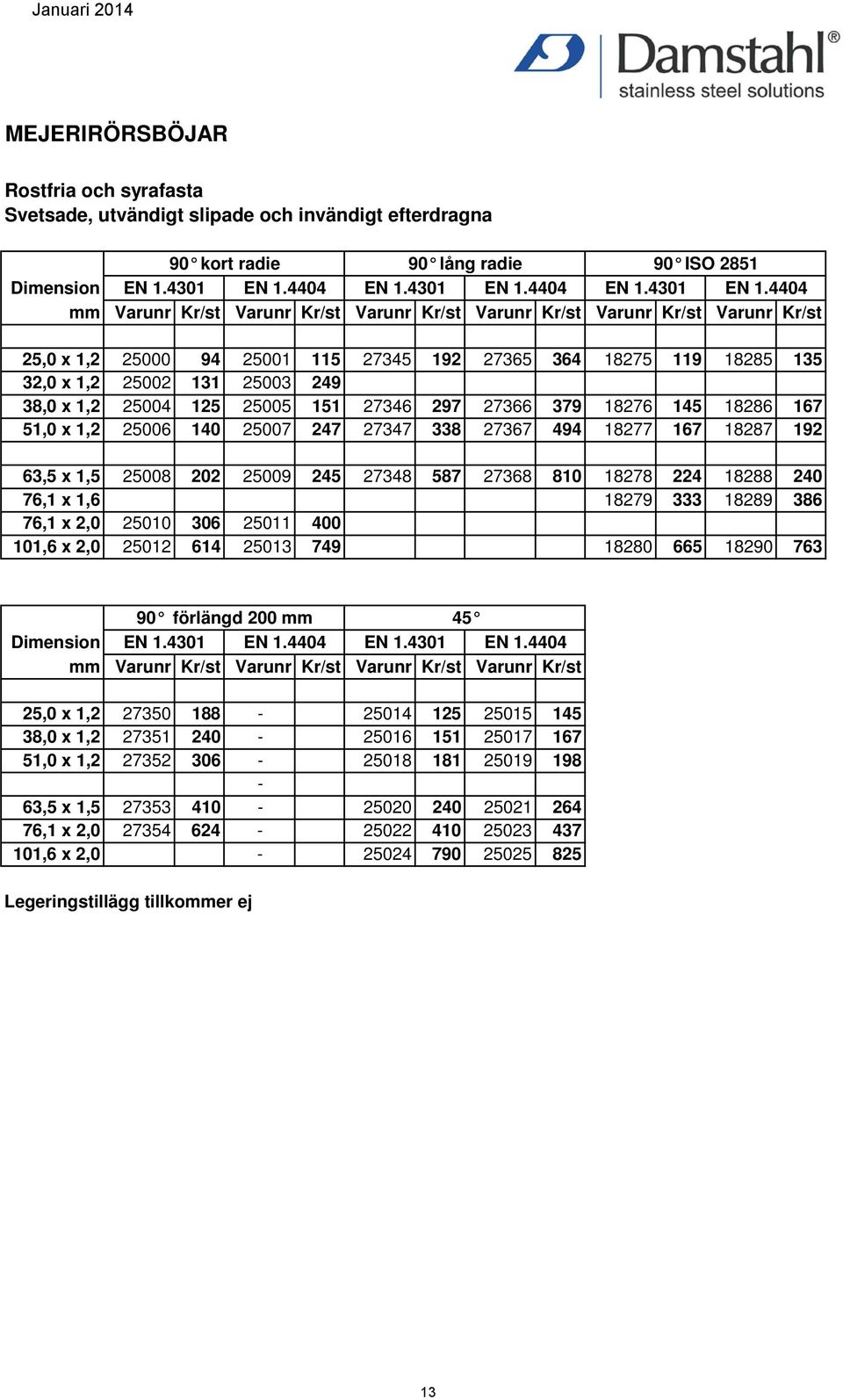 4404 Varunr Kr/st EN 1.