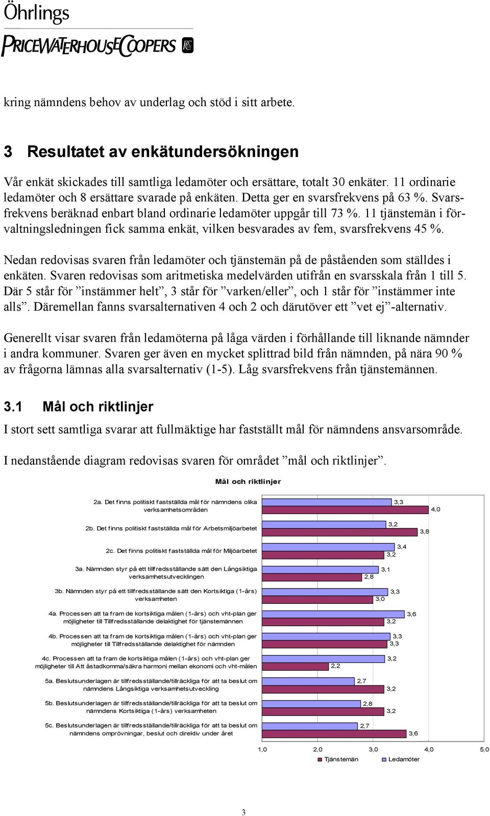 11 tjänstemän i förvaltningsledningen fick samma enkät, vilken besvarades av fem, svarsfrekvens 45 %. Nedan redovisas svaren från ledamöter och tjänstemän på de påståenden som ställdes i enkäten.