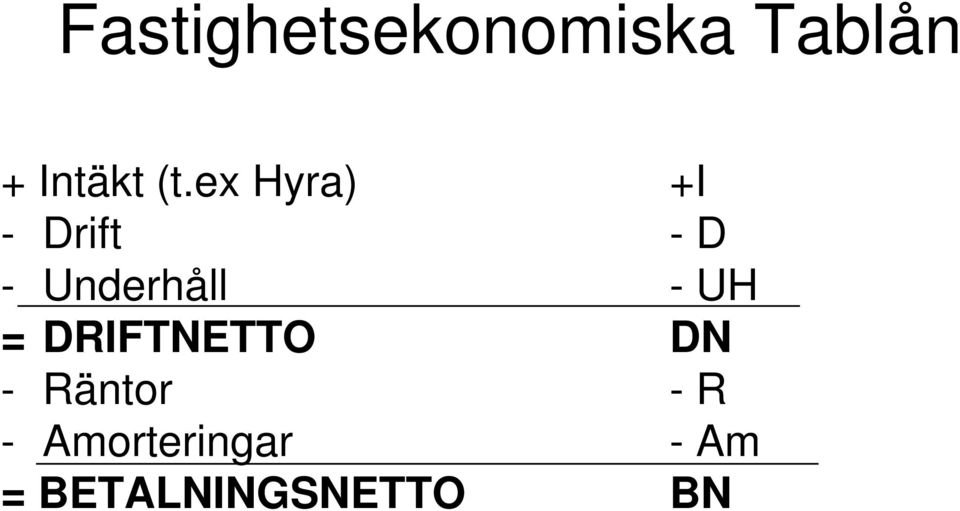 Underhåll - UH = DRIFTNETTO DN -