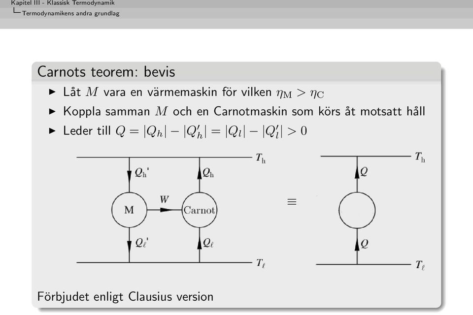 M och en Carnotmaskin som körs åt motsatt håll Leder till