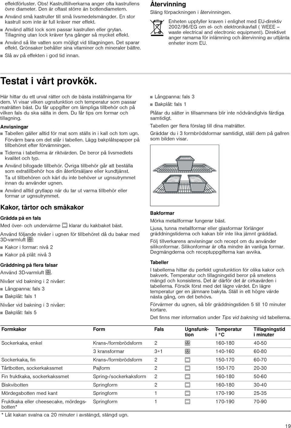 Använd så lite vatten som möjligt vid tillagningen. Det sparar effekt. Grönsaker behåller sina vitaminer och mineraler bättre. Slå av på effekten i god tid innan.