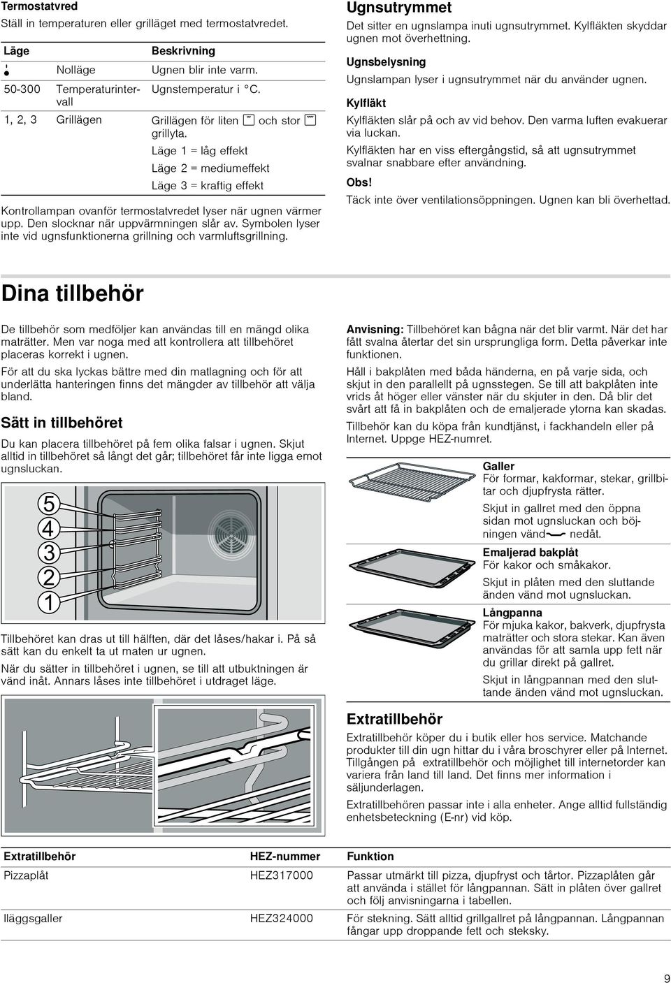 Den slocknar när uppvärmningen slår av. Symbolen lyser inte vid ugnsfunktionerna grillning och varmluftsgrillning. Ugnsutrymmet Det sitter en ugnslampa inuti ugnsutrymmet.