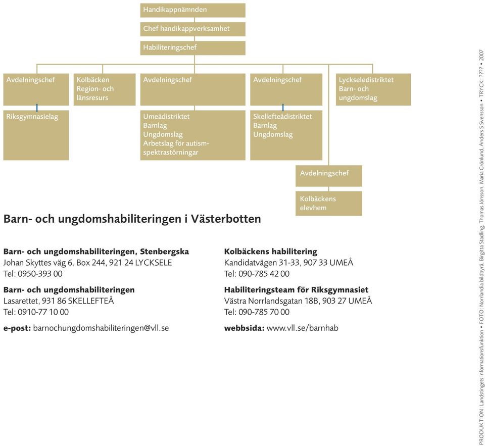 se Habiliteringschef Avdelningschef Avdelningschef Lyckseledistriktet Barn- och ungdomslag Umeådistriktet Barnlag Ungdomslag Arbetslag för autismspektrastörningar Barn- och ungdomshabiliteringen i