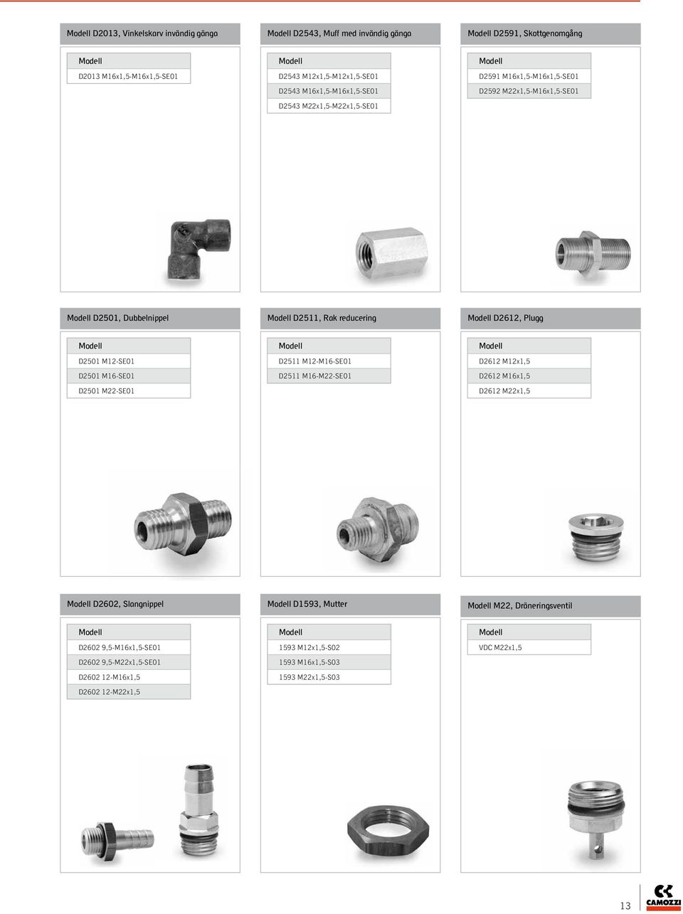 D2501 M12-SE01 D2501 M16-SE01 D2501 M22-SE01 D2511 M12-M16-SE01 D2511 M16-M22-SE01 D2612 M12x1,5 D2612 M16x1,5 D2612 M22x1,5 D2602, Slangnippel D1593, Mutter