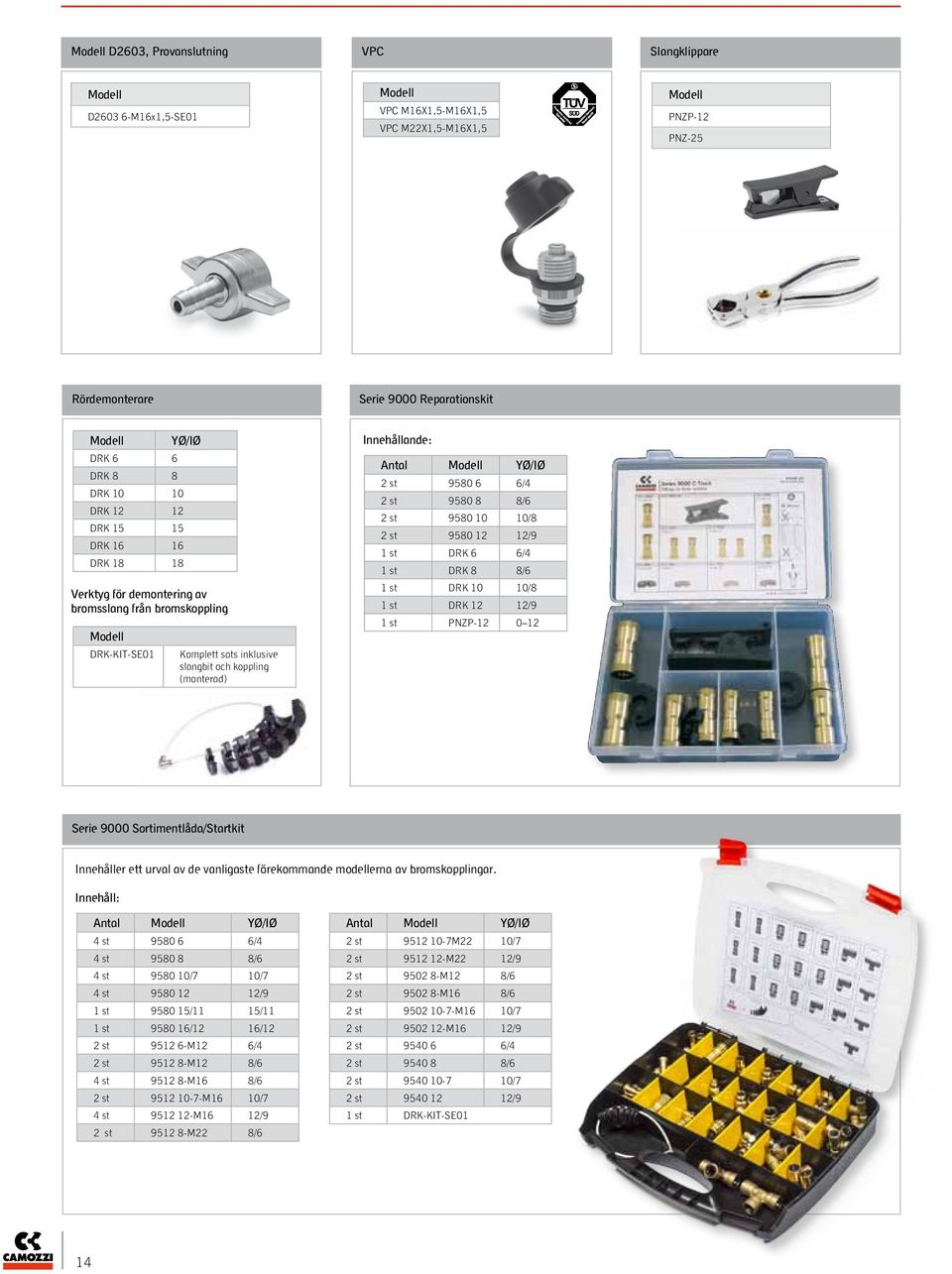 8/6 2 st 9580 10 10/8 2 st 9580 12 12/9 1 st DRK 6 6/4 1 st DRK 8 8/6 1 st DRK 10 10/8 1 st DRK 12 12/9 1 st PNZP-12 0 12 Serie 9000 Sortimentlåda/Startkit Innehåller ett urval av de vanligaste