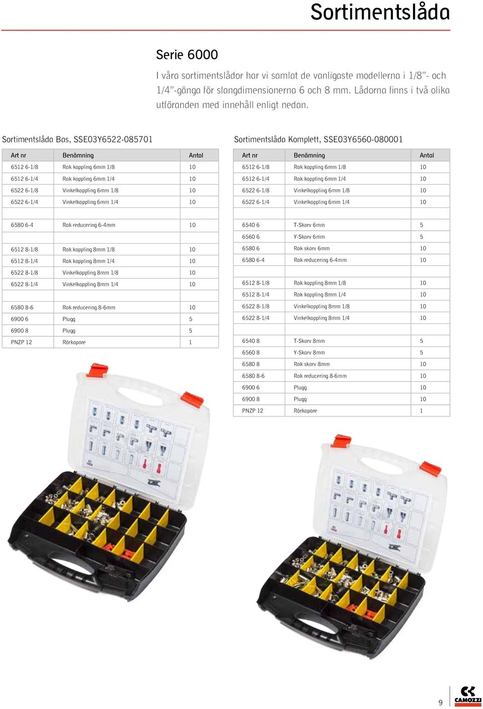 Sortimentslåda Bas, SSE03Y6522-085701 Art nr Benämning Antal 6512 6-1/8 Rak koppling 6mm 1/8 10 6512 6-1/4 Rak koppling 6mm 1/4 10 6522 6-1/8 Vinkelkoppling 6mm 1/8 10 6522 6-1/4 Vinkelkoppling 6mm