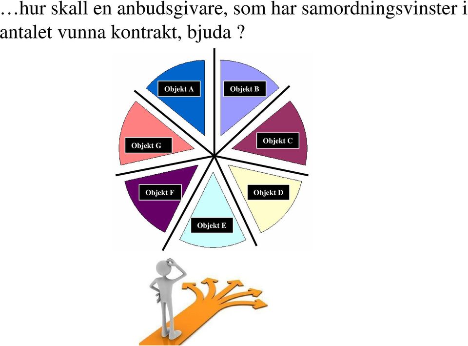 kontrakt, bjuda?