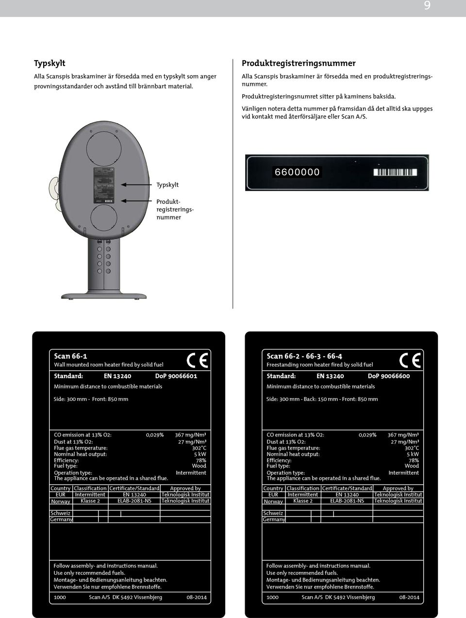 Typskylt 6600000 Alla Scanspis braskaminer är försedda med en produktregistreringsnummer.