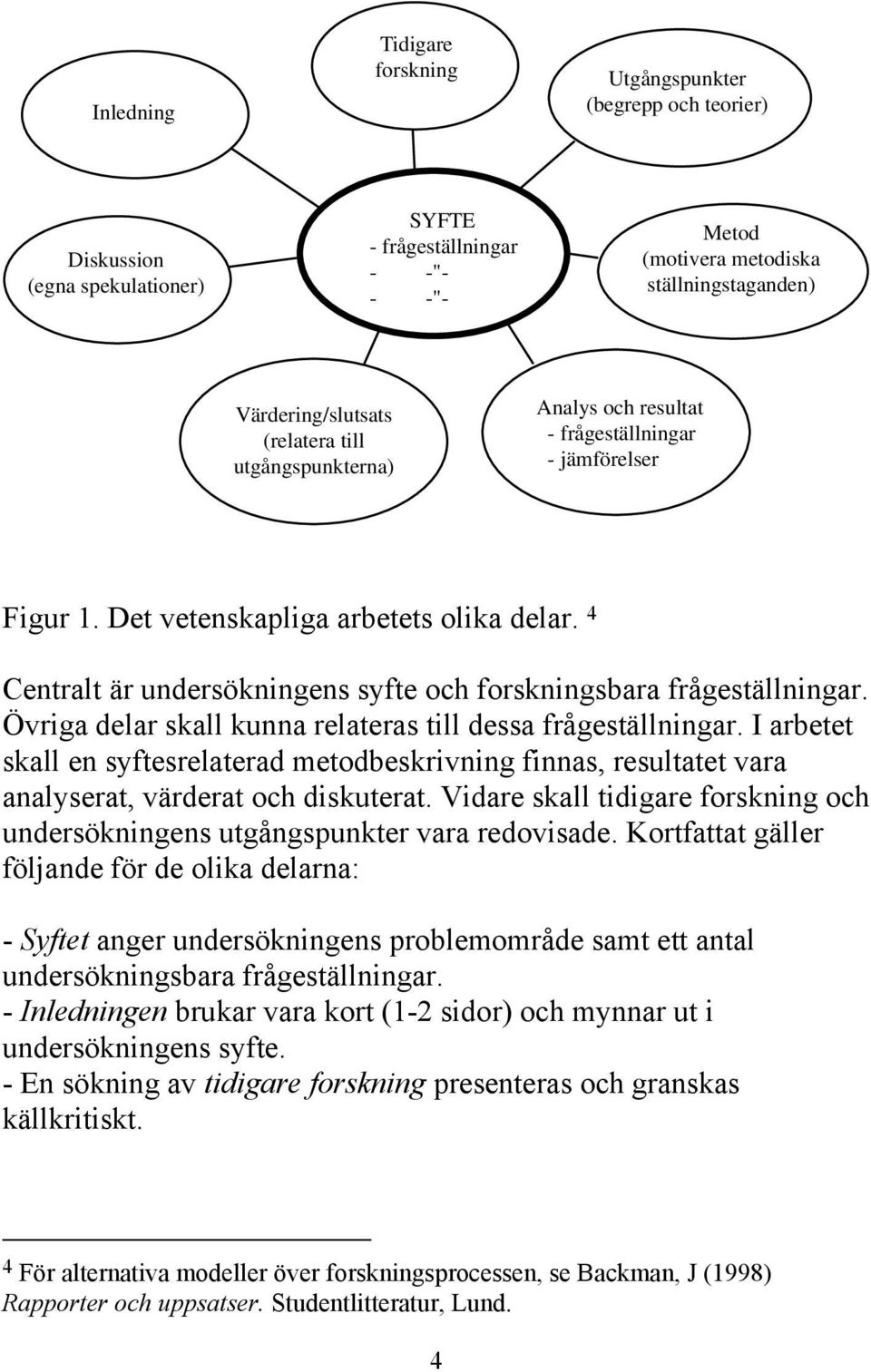 4 Centralt är undersökningens syfte och forskningsbara frågeställningar. Övriga delar skall kunna relateras till dessa frågeställningar.