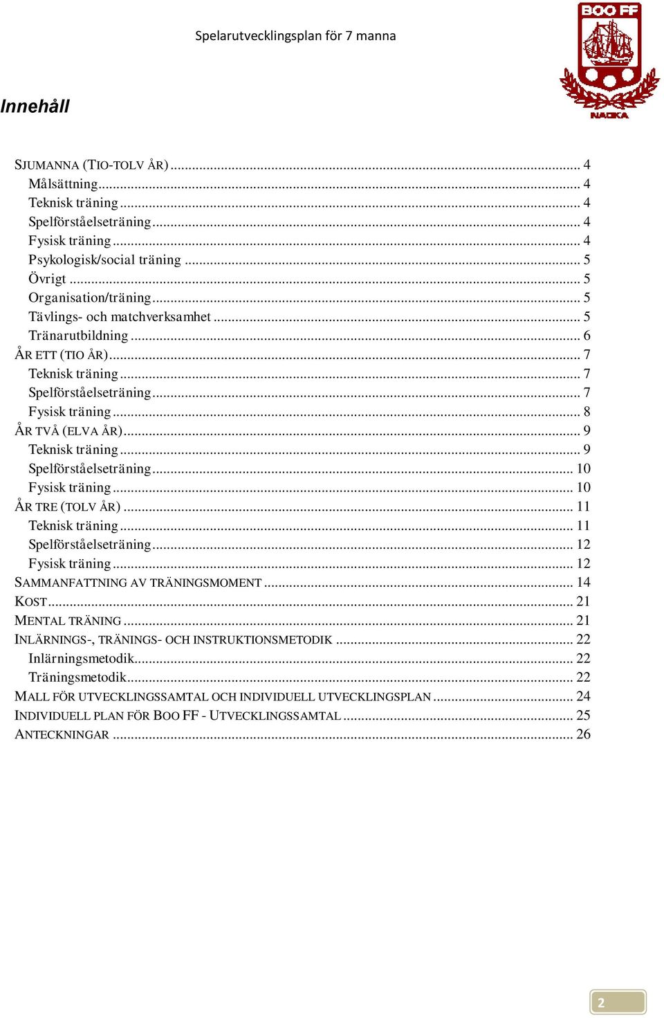 .. Teknisk träning... Spelförståelseträning... Fysisk träning... SAMMANFATTNING AV TRÄNINGSMOMENT... KOST... 21 MENTAL TRÄNING... 21 INLÄRNINGS-, TRÄNINGS- OCH INSTRUKTIONSMETODIK.