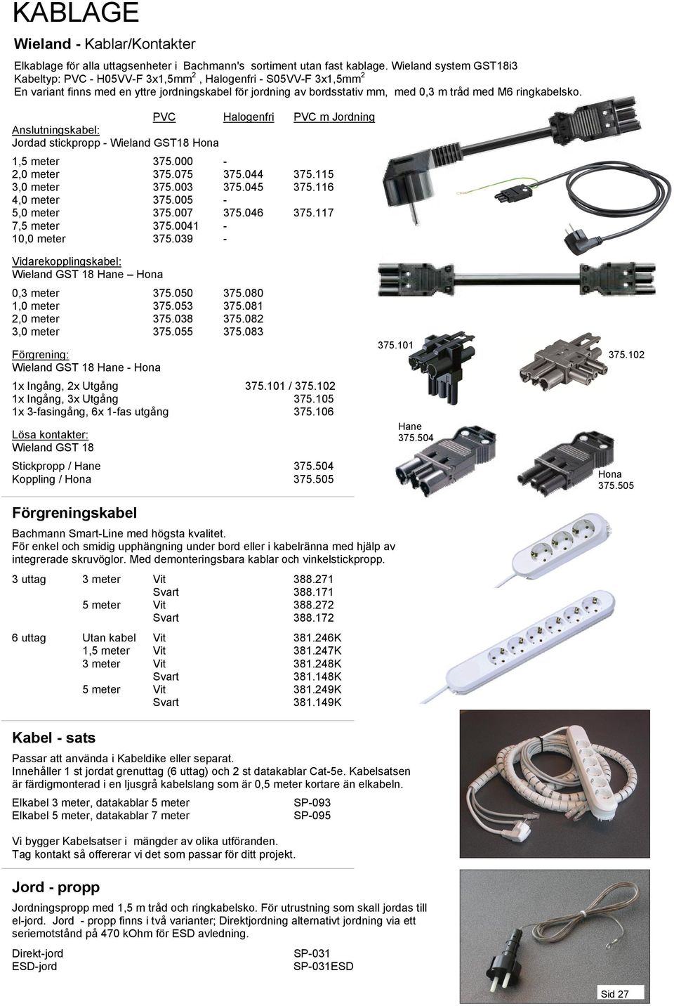 ringkabelsko. PVC Halogenfri PVC m Jordning Anslutningskabel: Jordad stickpropp - Wieland GST18 Hona 1,5 meter 375.000-2,0 meter 375.075 375.044 375.115 3,0 meter 375.003 375.045 375.