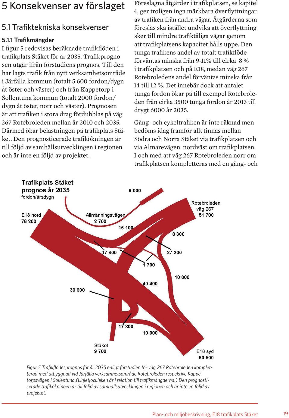 Till den har lagts trafik från nytt verksamhetsområde i Järfälla kommun (totalt 5 600 fordon/dygn åt öster och väster) och från Kappetorp i Sollentuna kommun (totalt 2000 fordon/ dygn åt öster, norr