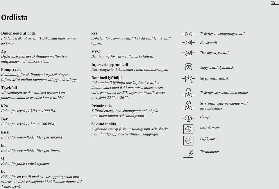 kpa Enhet för tryck (1 kpa = 1000 Pa) Bar Enhet för tryck (1 bar = 100 kpa) l/sek Enhet för volymflöde, liter per sekund. l/h Enhet för volymflöde, liter per timme. Q Enhet för flöde i vätskesystem.