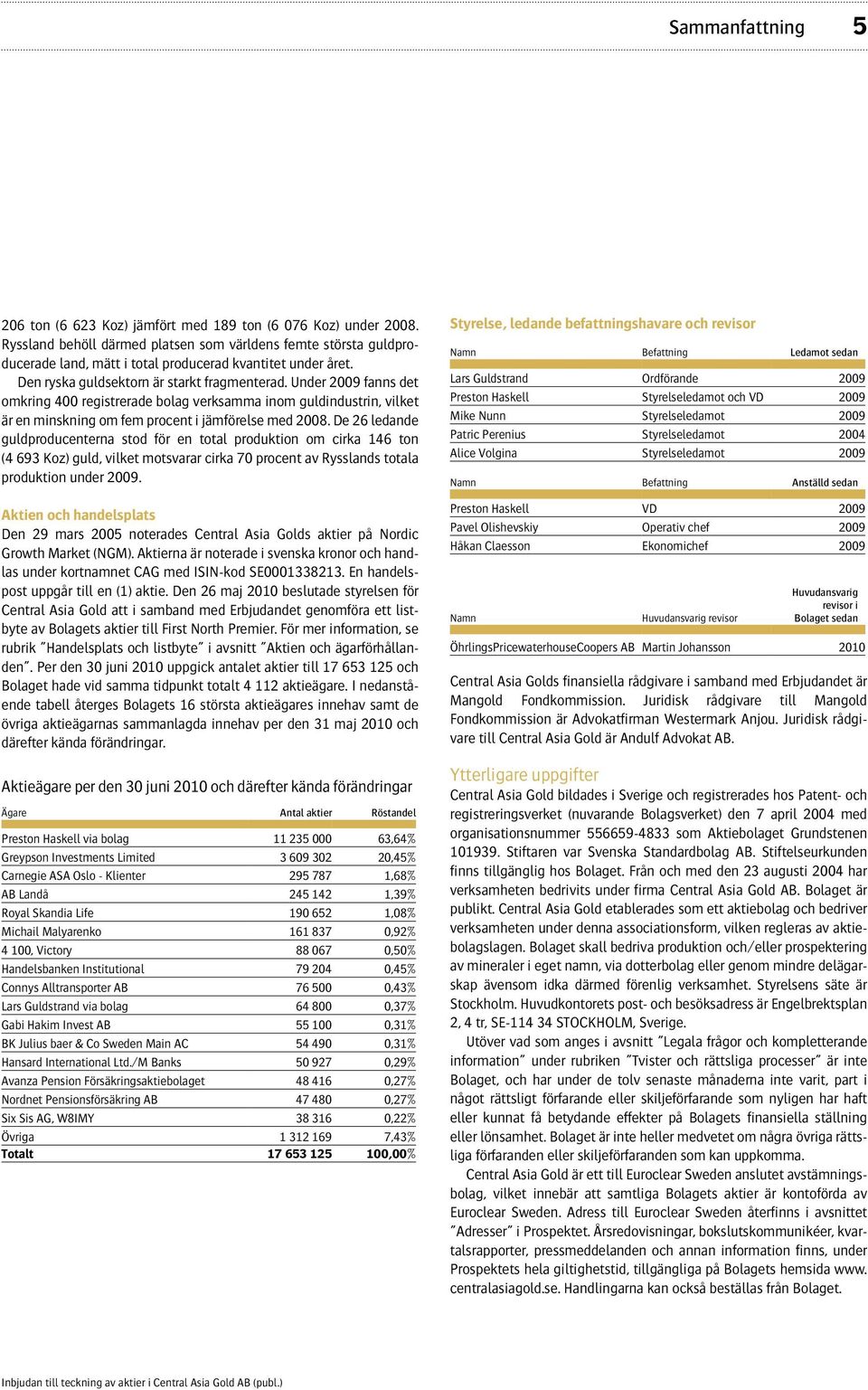 Under 2009 fanns det omkring 400 registrerade bolag verksamma inom guldindustrin, vilket är en minskning om fem procent i jämförelse med 2008.