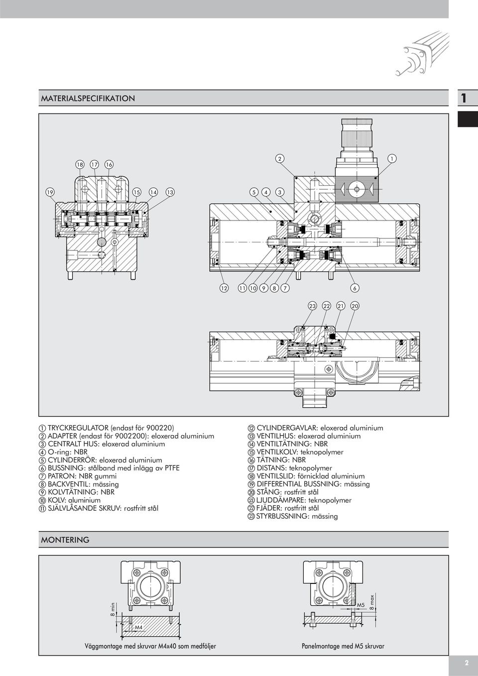 aluminium VENTILHUS: eloxerad aluminium VENTILTÄTNING: NBR VENTILKOLV: teknopolymer TÄTNING: NBR DISTANS: teknopolymer VENTILSLID: förnicklad aluminium DIFFERENTIAL BUSSNING: