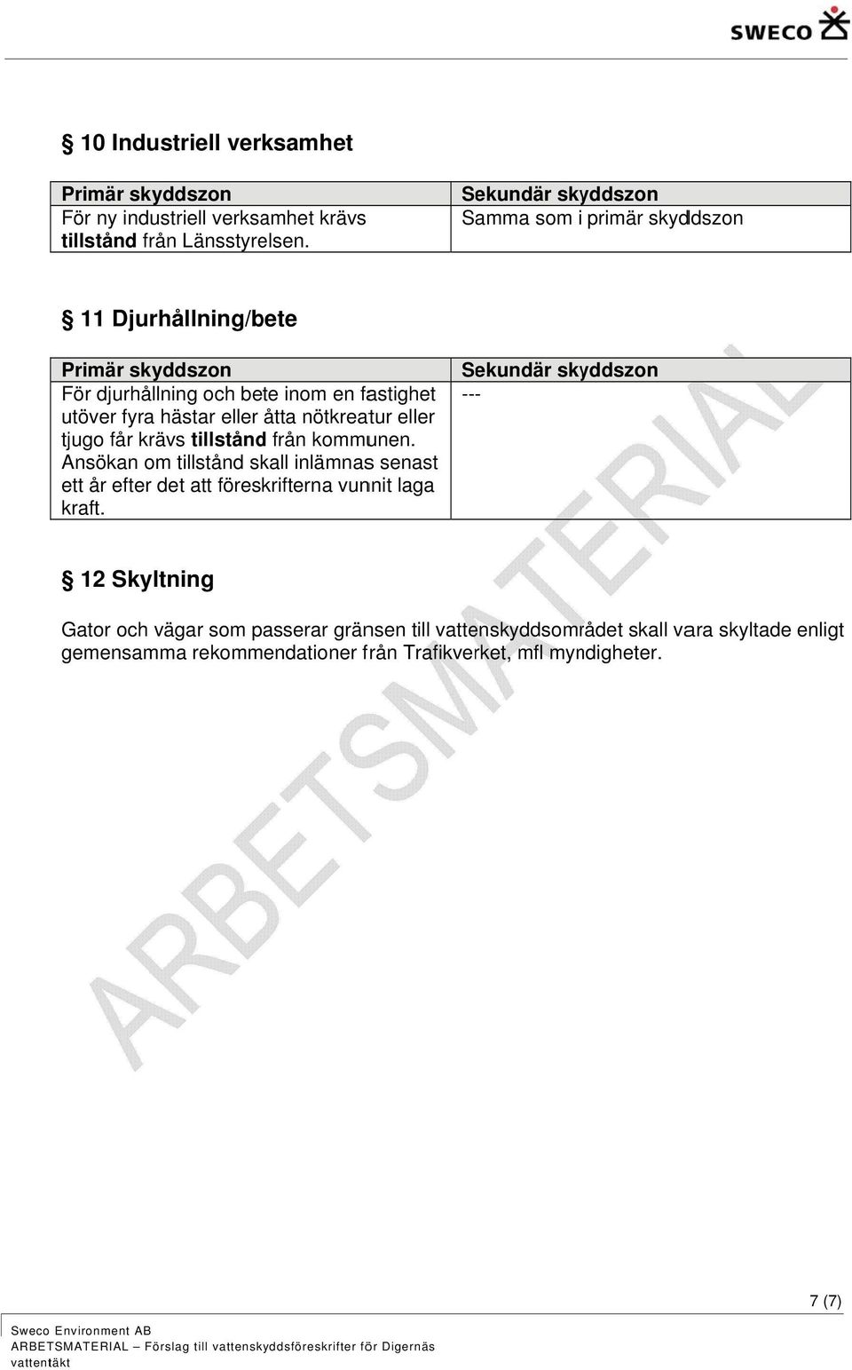 tillstånd från kommunen. Ansökan om tillstånd skall inlämnass senast ett år efter det att föreskrifterna vunnit laga kraft.