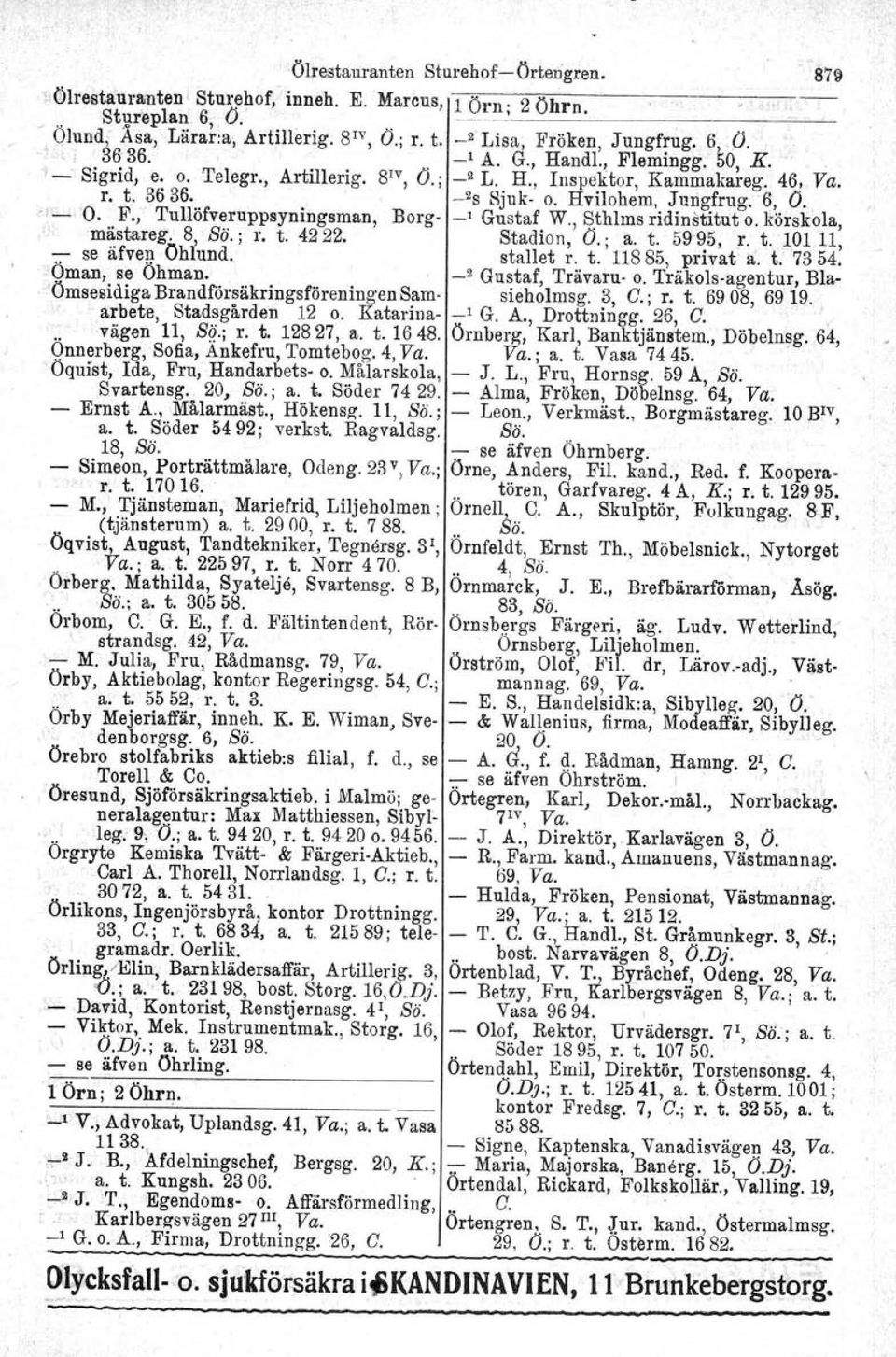 Hvilohem, Jungfrug. 6, O..r...... 'O. F.,' Tullöfveruppsyningsman, Borg- -' Gustaf W., Sthlms ridinstitut o. körskola, 'l mästareg. 8, Sö.; r. t. 4222. Stadion, O.; a. t. 5995, r. t. 101 11,.