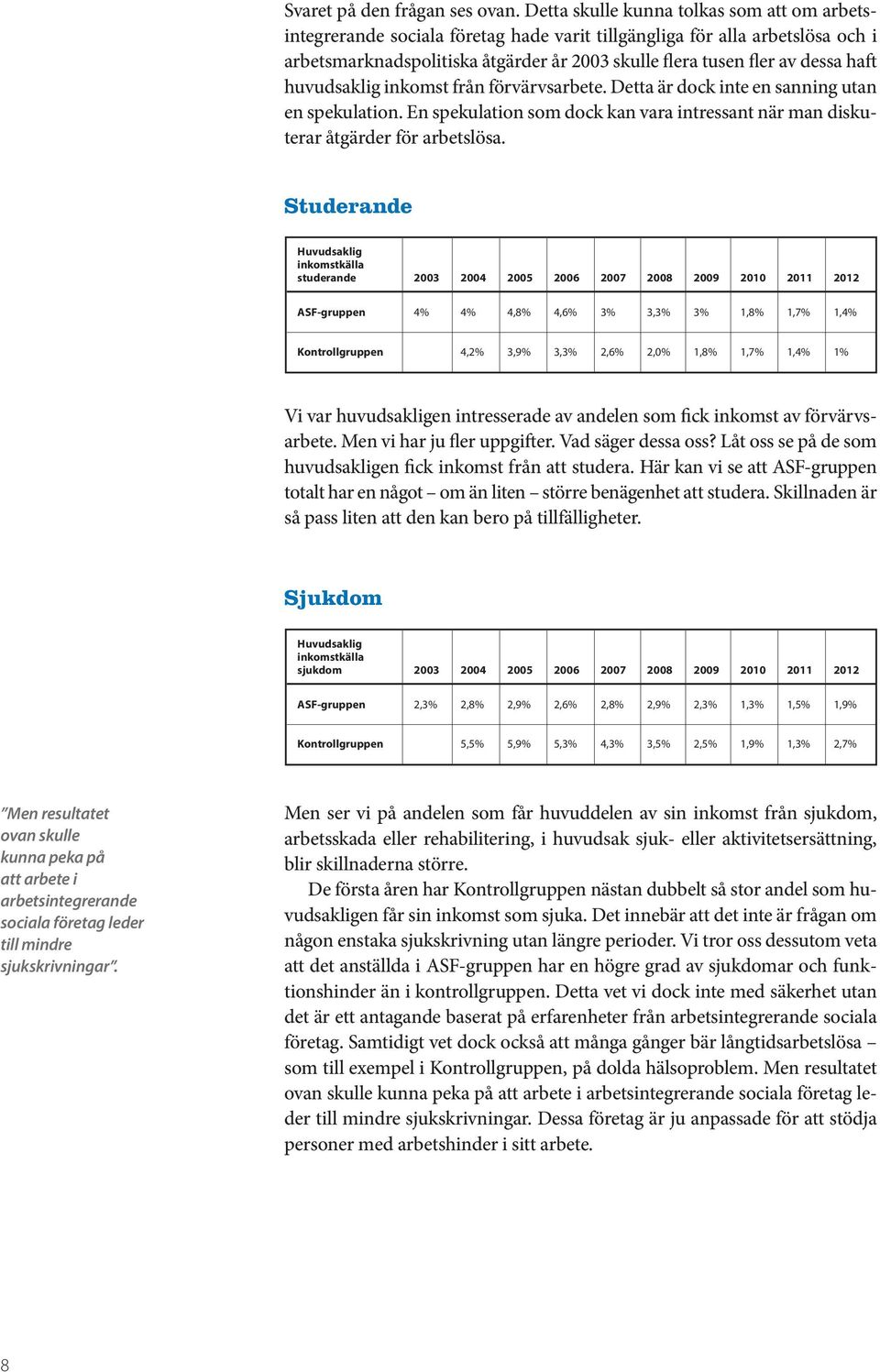 haft huvudsaklig inkomst från förvärvsarbete. Detta är dock inte en sanning utan en spekulation. En spekulation som dock kan vara intressant när man diskuterar åtgärder för arbetslösa.